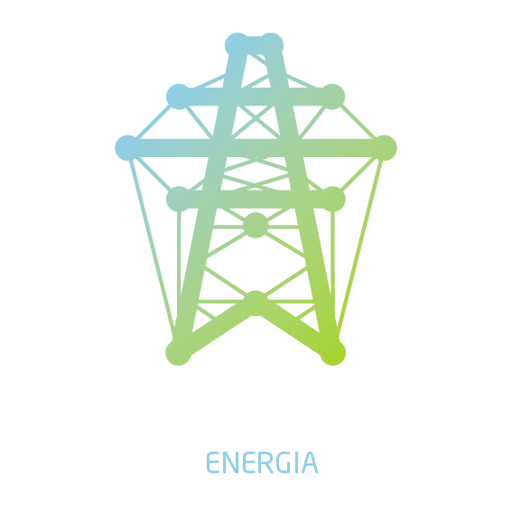 Energia