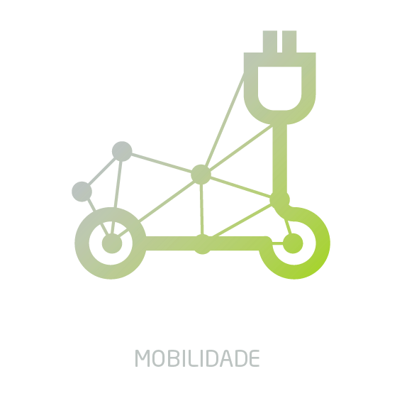 Mobilidade